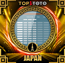 PREDIKSI TOGEL JAPAN 24 AGS 2025 TOP1TOTO