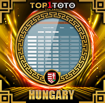 PREDIKSI TOGEL HUNGARY 23 AGS 2025 TOP1TOTO