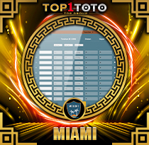 PREDIKSI TOGEL MIAMI  23 AGS 2025 TOP1TOTO