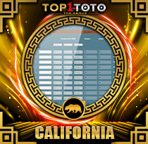 PREDIKSI TOGEL CALIFORNIA 23 AGS 2025 TOP1TOTO