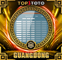 PREDIKSI TOGEL GUANGDONG 27 AGS 2025 TOP1TOTO