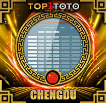 PREDIKSI TOGEL CHENGDU 23 AGS 2025 TOP1TOTO