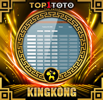 Kingkong P2