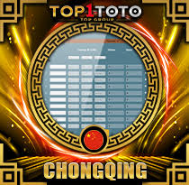 PREDIKSI TOGEL CHONGQING 23 AGS 2025 TOP1TOTO