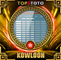 PREDIKSI TOGEL KOWLOON 26 AGS 2025 TOP1TOTO
