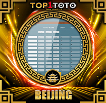 PREDIKSI TOGEL TOTO-BEIJING 23 AGS 2025 TOP1TOTO